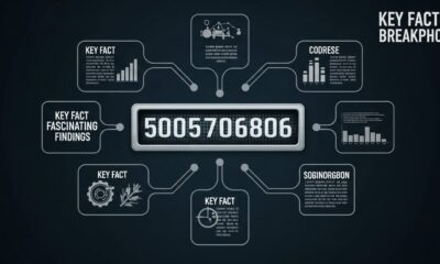 Decoding 5005706806: Key Facts and Fascinating Findings