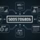 Decoding 5005706806: Key Facts and Fascinating Findings