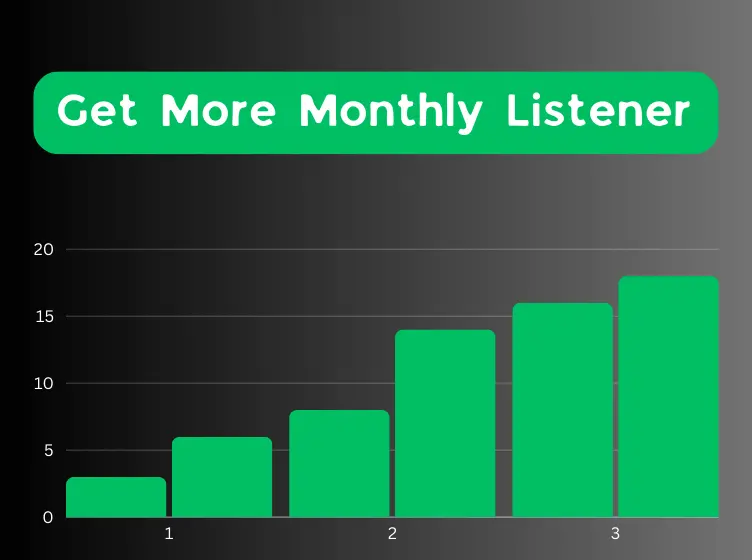 Get More Monthly Listeners On Spotify