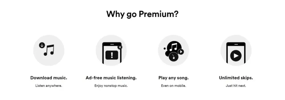 Why go Spotify Premium Apk